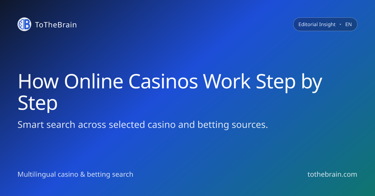 How Online Casinos Operate, Step by Step in Today’s Market